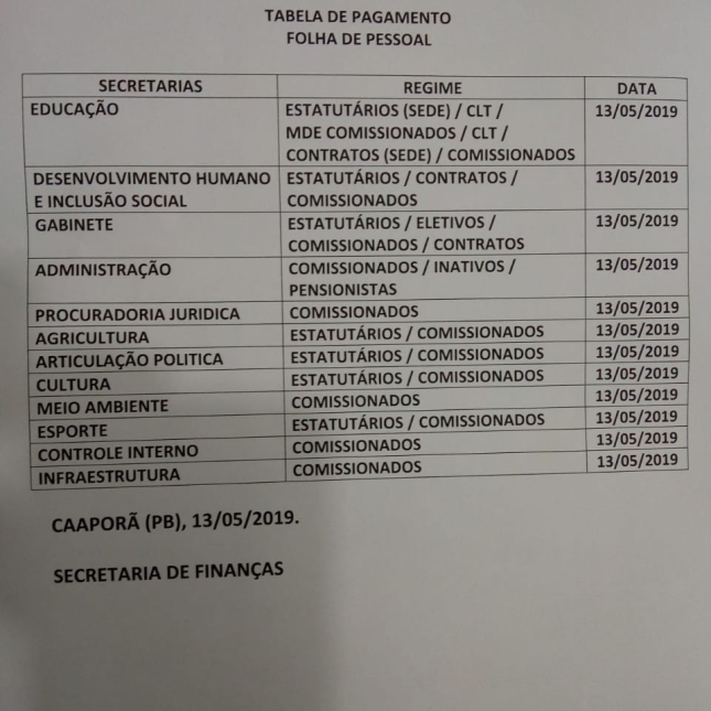 TABELA DE PAGAMENTOS  (13-05-2019)