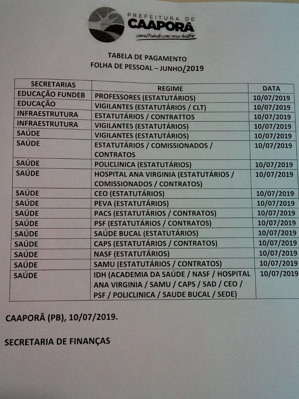 TABELA DE PAGAMENTOS  (10/07/2019)