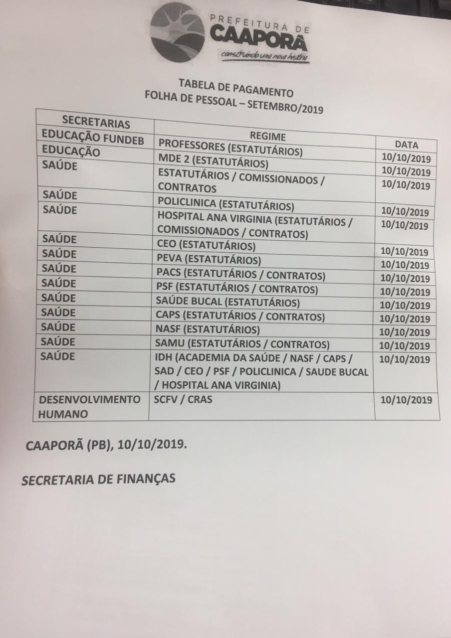 TABELA DE PAGAMENTOS (10/10/2019)