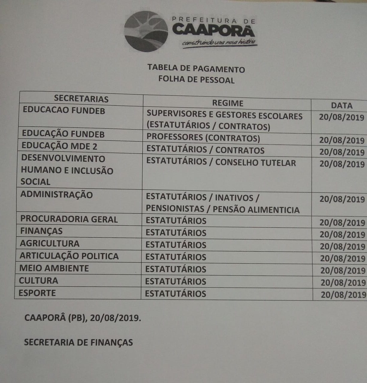 TABELA DE PAGAMENTOS  (20/08/2019)