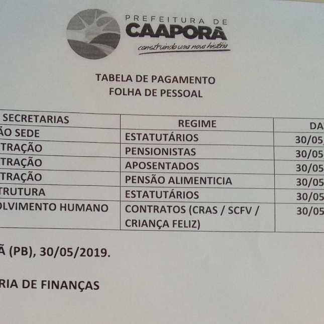 TABELA DE PAGAMENTOS (30/05/2019)