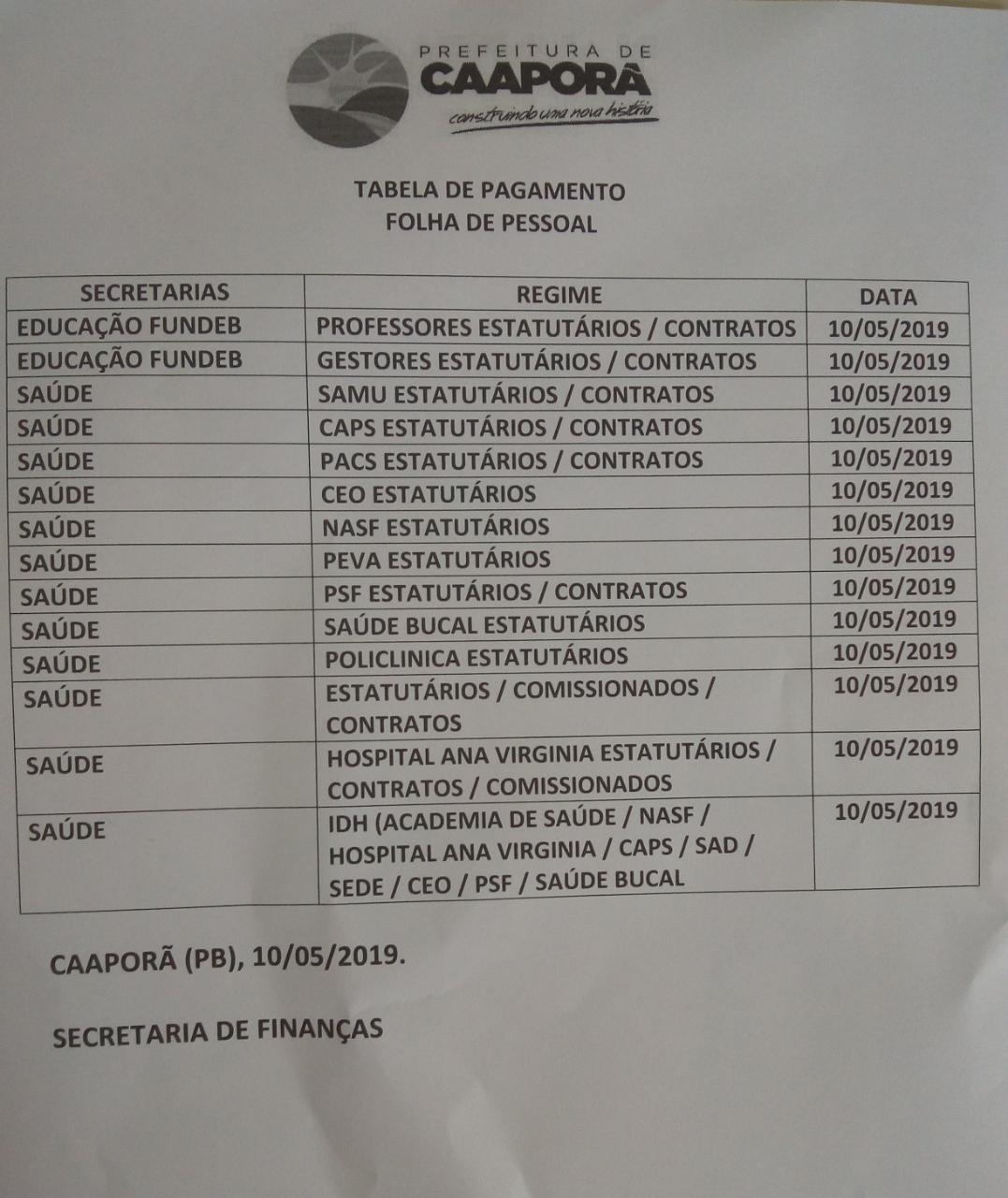 TABELA DE PAGAMENTOS (10-05-2019).