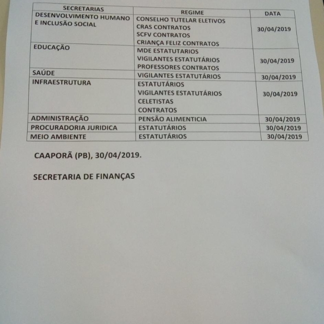 TABELA DE PAGAMENTOS (30/04/2019)