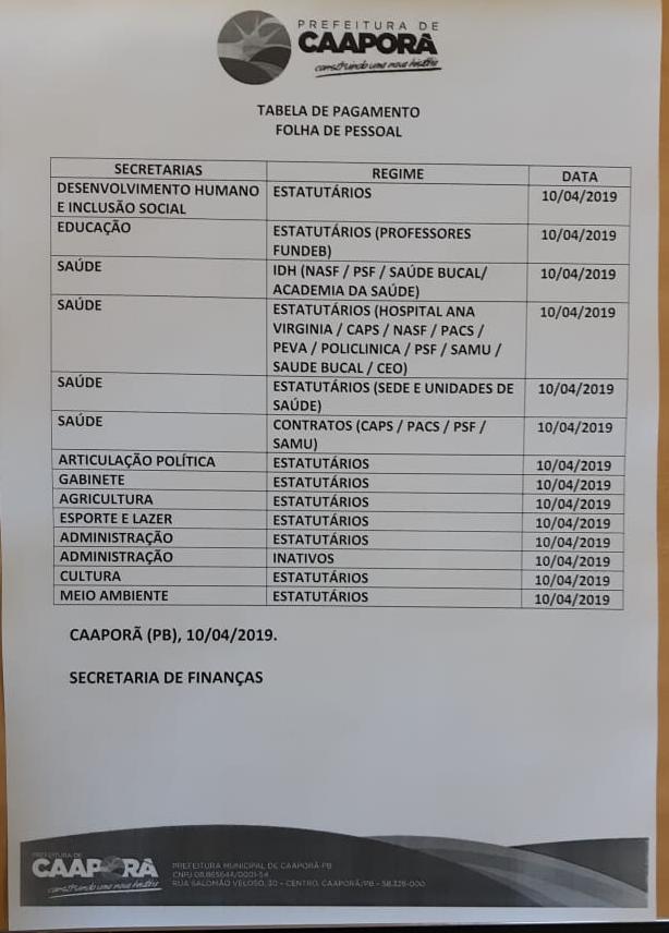 TABELA DE PAGAMENTOS (10/04/2019)