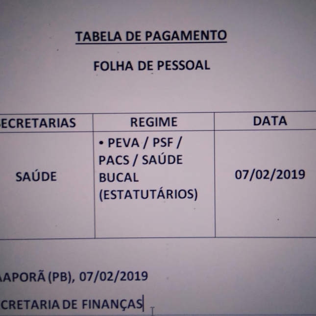 TABELA DE PAGAMENTO (07/02/2019)