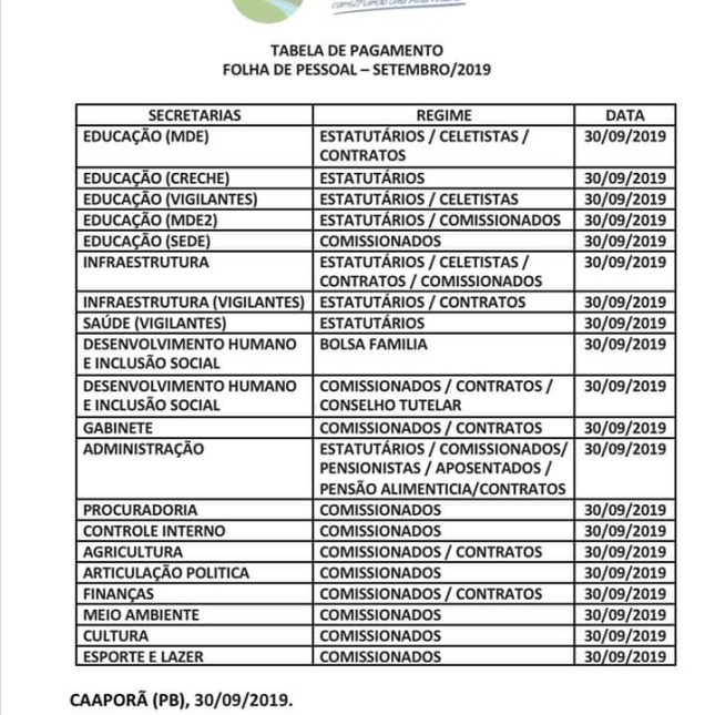 TABELA DE PAGAMENTO (30/09/2019)
