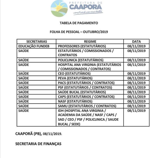 TABELA DE PAGAMENTOS (08/11/2019)