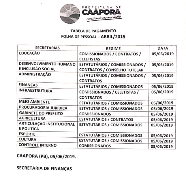 TABELA DE PAGAMENTOS (05/06/2019)