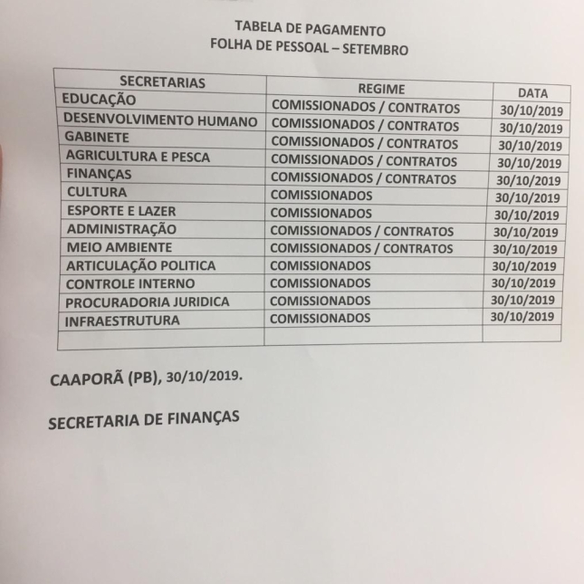 TABELA DE PAGAMENTOS (30/10/2019)