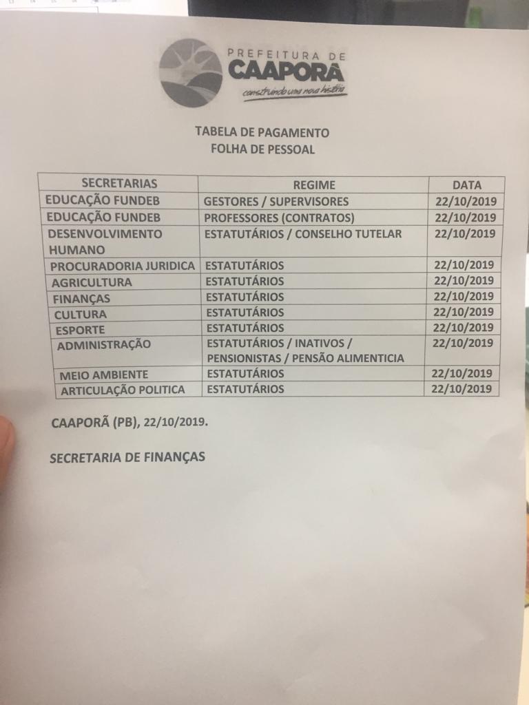 TABELA DE PAGAMENTOS (22/10/2019)