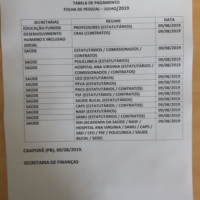 TABELA DE PAGAMENTOS  (09/08/2019)