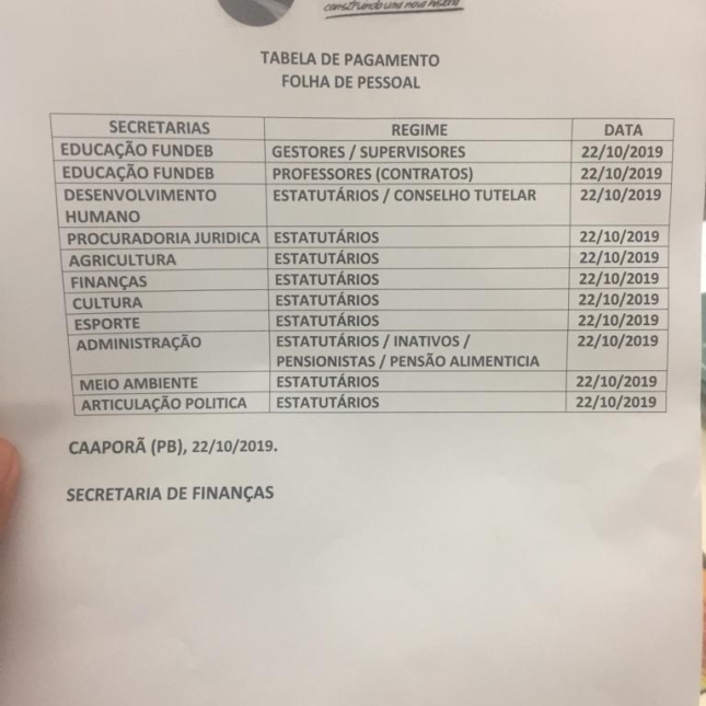 TABELA DE PAGAMENTOS (22/10/2019)