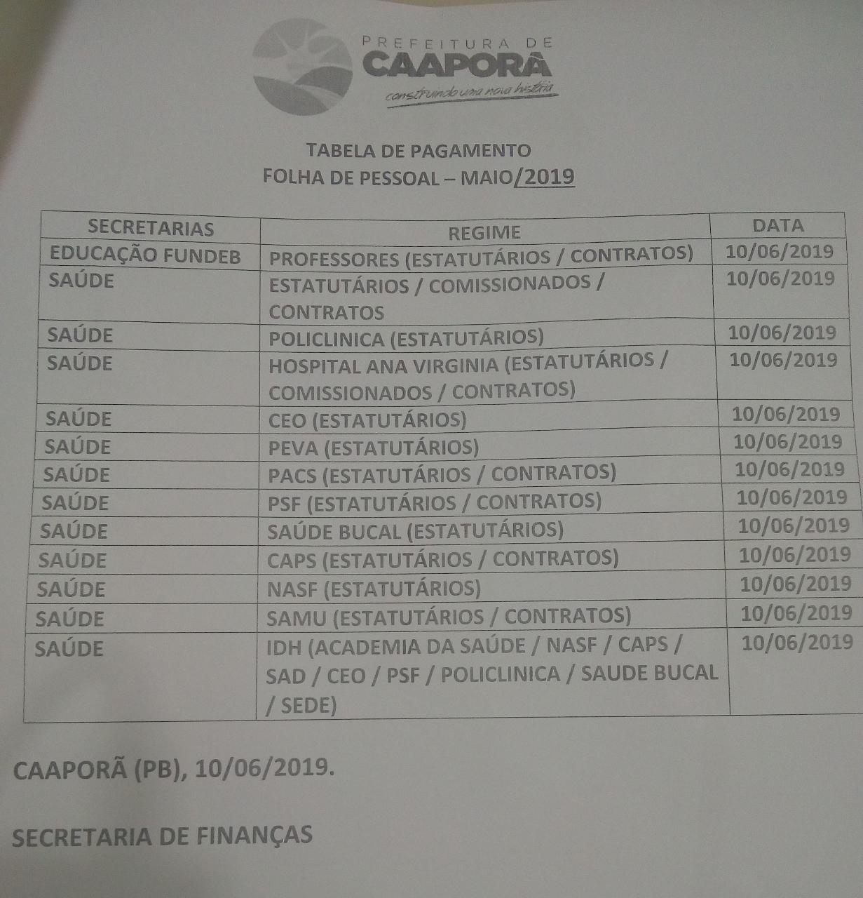 TABELA DE PAGAMENTOS  (10/06/2019)