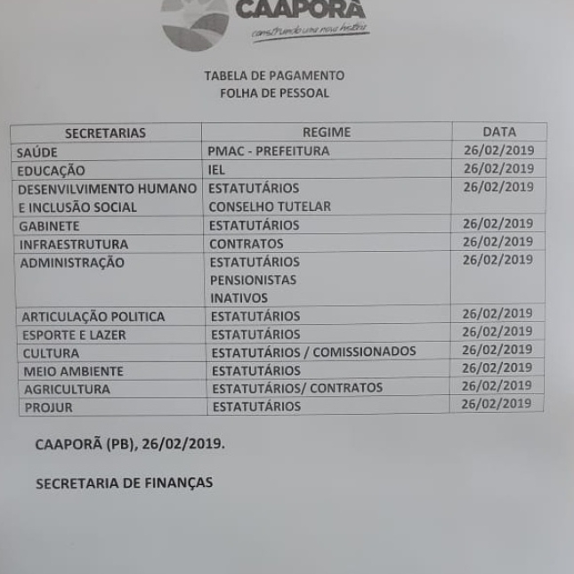 TABELA DE PAGAMENTO (26/02/2019)