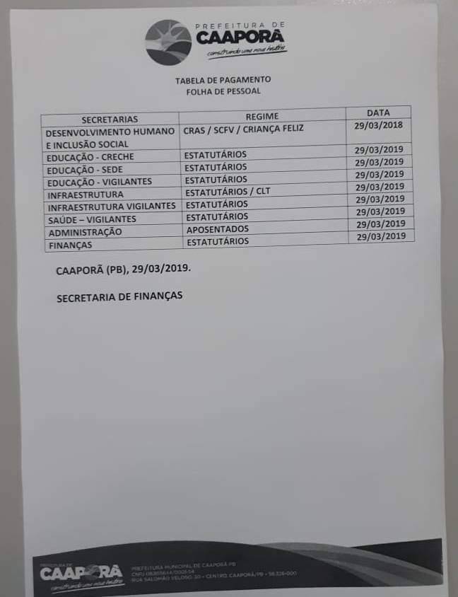 TABELA DE PAGAMENTO (29/03/2019)