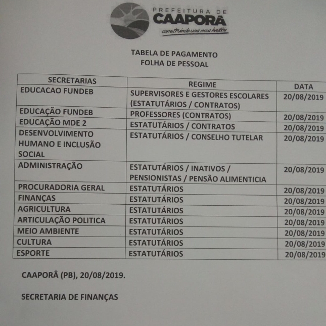 TABELA DE PAGAMENTOS  (20/08/2019)