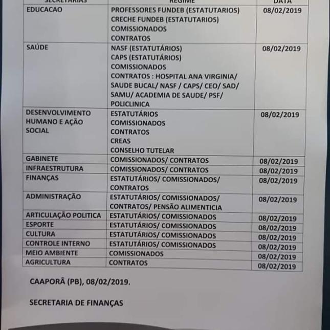 TABELA DE PAGAMENTO (08/02/2019)