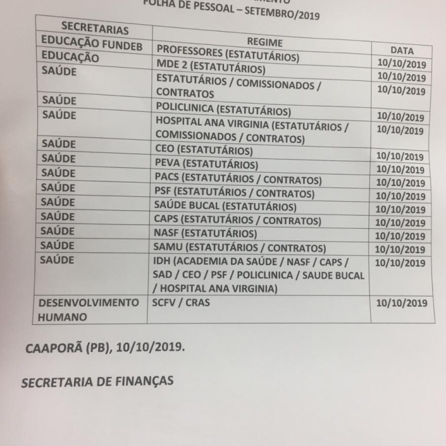TABELA DE PAGAMENTOS (10/10/2019)