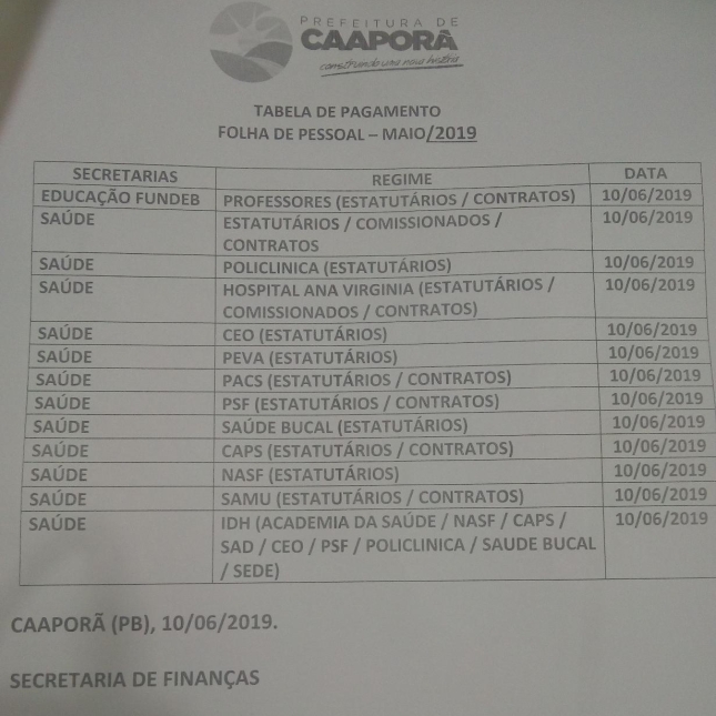 TABELA DE PAGAMENTOS  (10/06/2019)