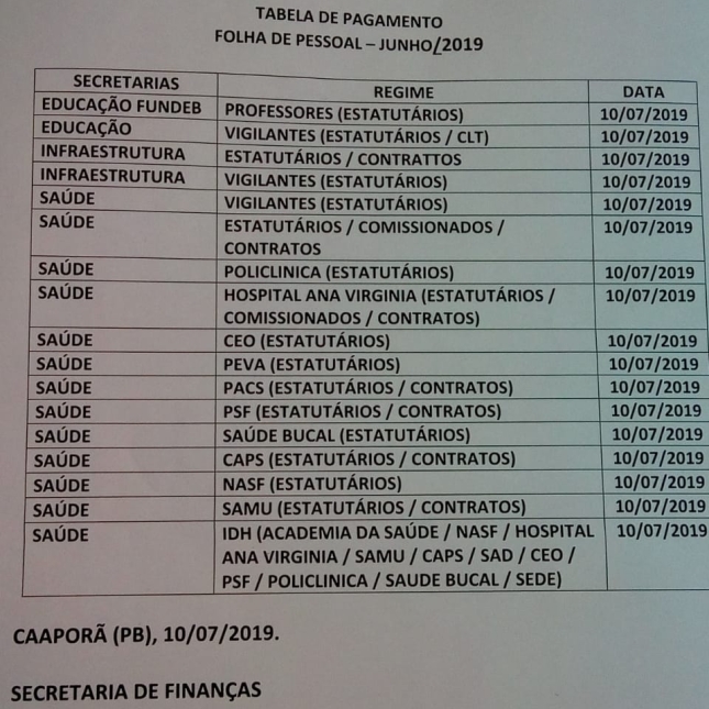 TABELA DE PAGAMENTOS  (10/07/2019)