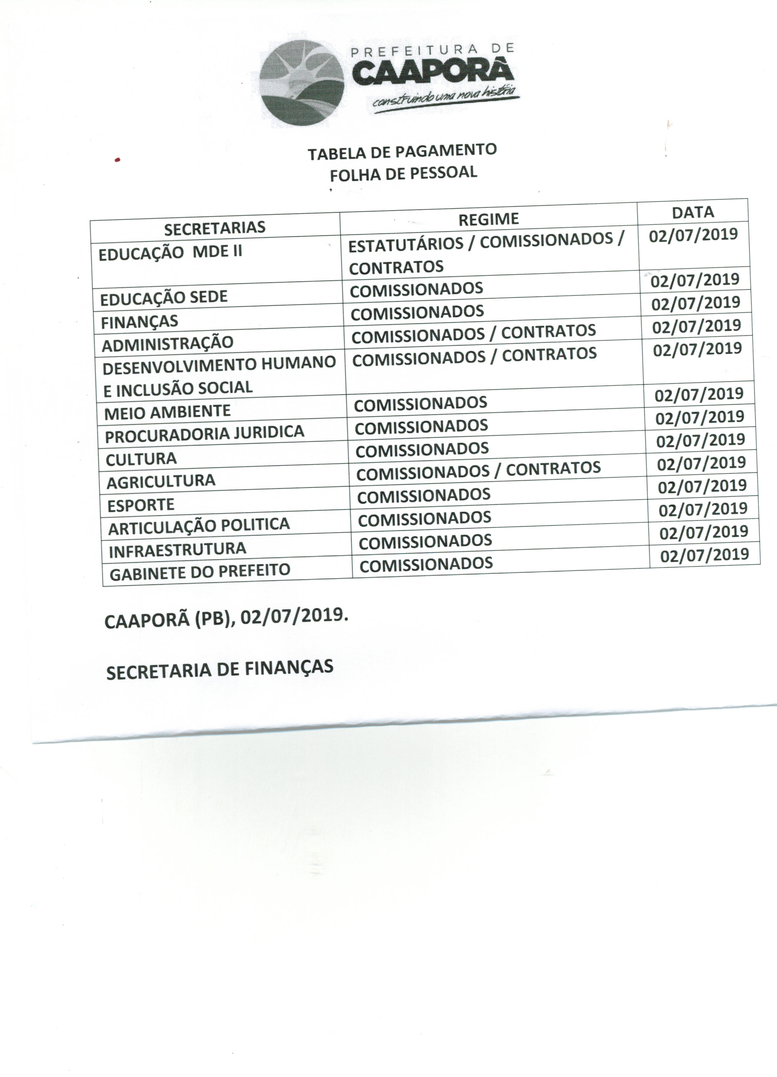 TABELA DE PAGAMENTOS  (02/07/2019)
