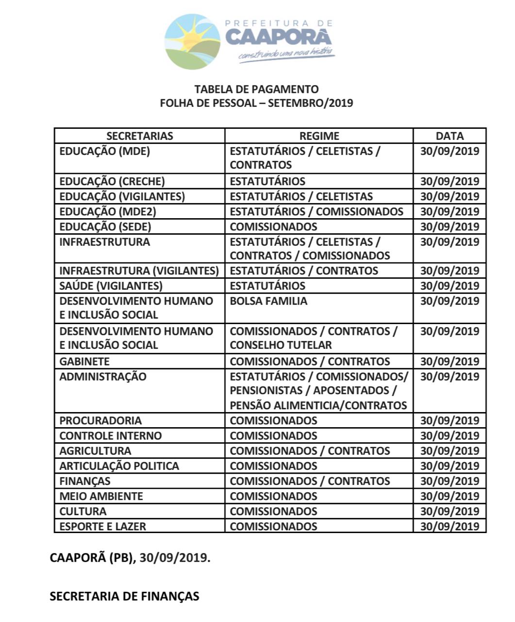 TABELA DE PAGAMENTO (30/09/2019)